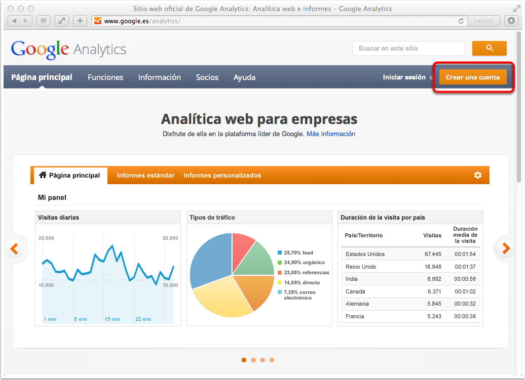 google-analytics-en-espanol-1