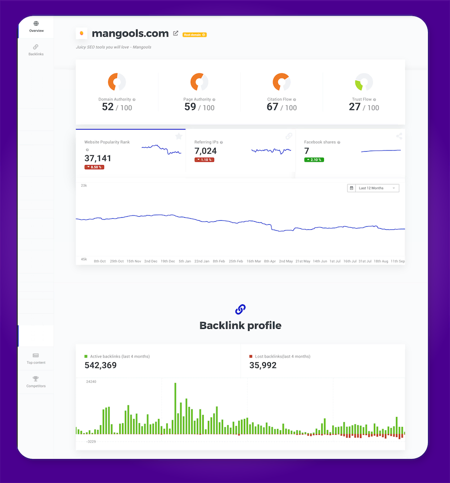 SE Ranking vs Mangools: ¿Suite especializada o herramienta todo-en-uno? 9 Interfaz de análisis SEO de Mangools mostrando métricas de autoridad y perfil de backlinks de un sitio web.